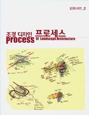 Process of Landscape Architecture